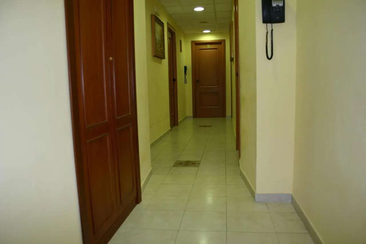 Hotel Milano Naples